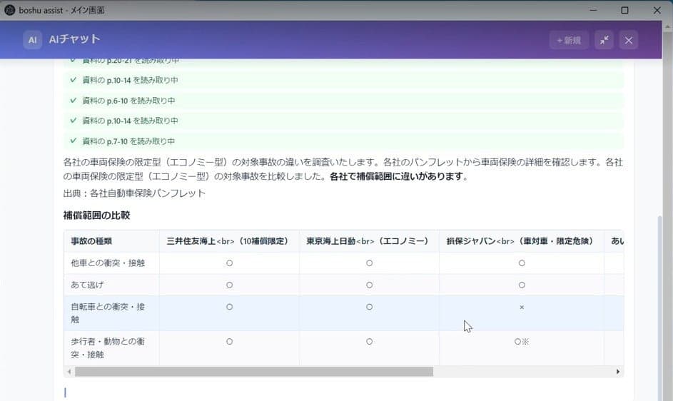 損保専門AIチャットボットによる補償範囲の比較回答画面